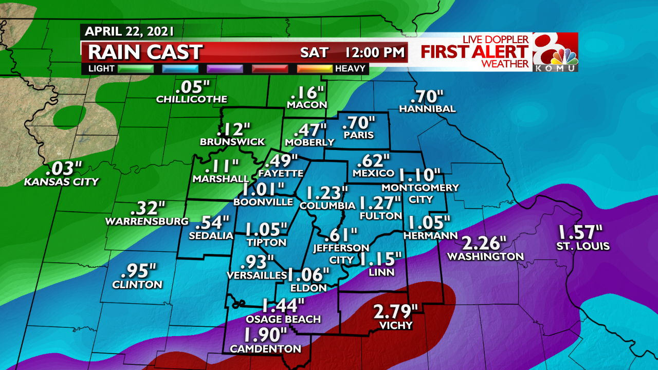 rain amounts